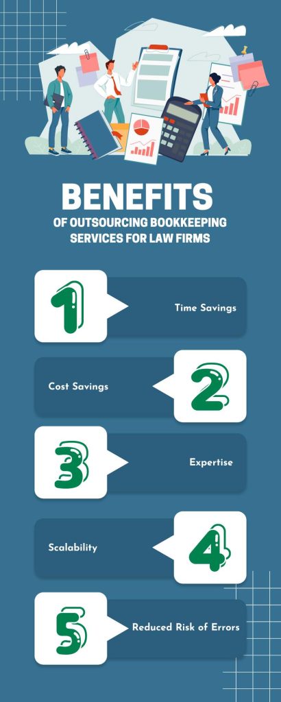 Benefits of Outsourcing Bookkeeping Services for Law Firms